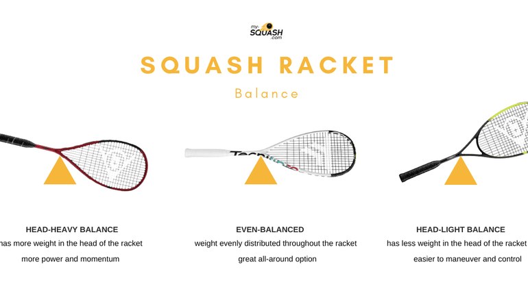 Squash Rackets: Power and Control in Your Hands