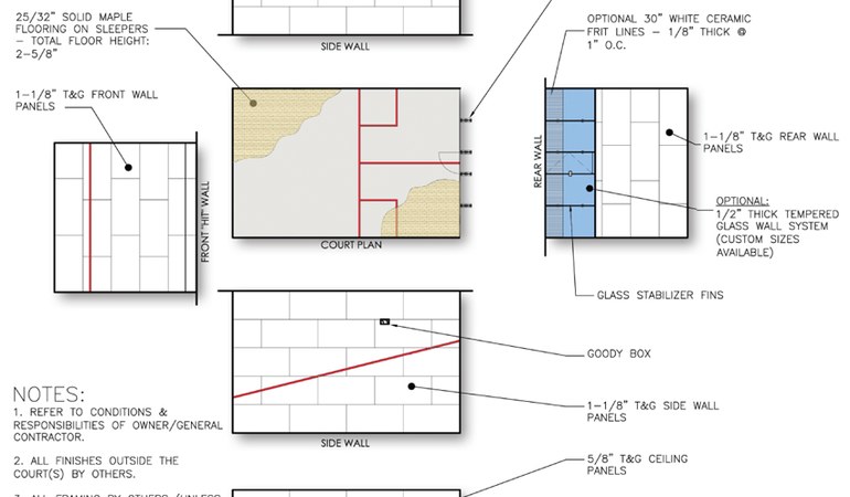 Construction Process and Timeline