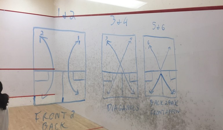 2. Random Ghosting Drill (Reactive Movement)