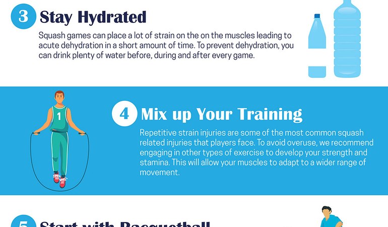 Recovery and Injury Prevention Strategies
