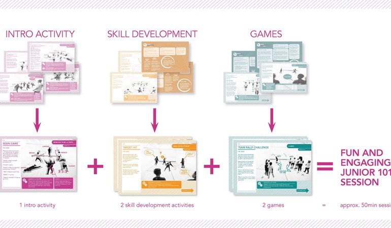 Program Overview