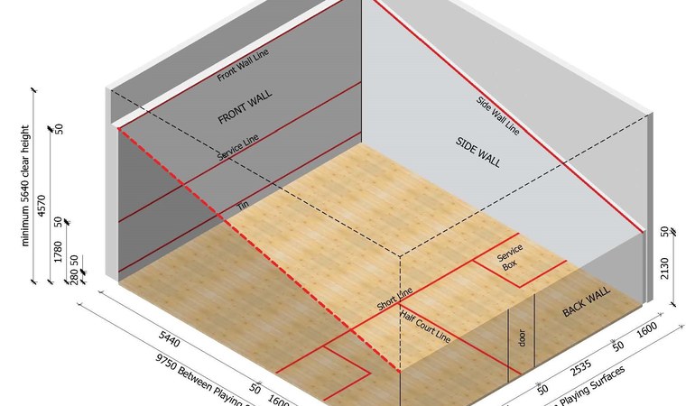 Court Dimensions and Design