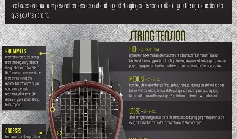 Best Practices for Stringing Squash Racquets