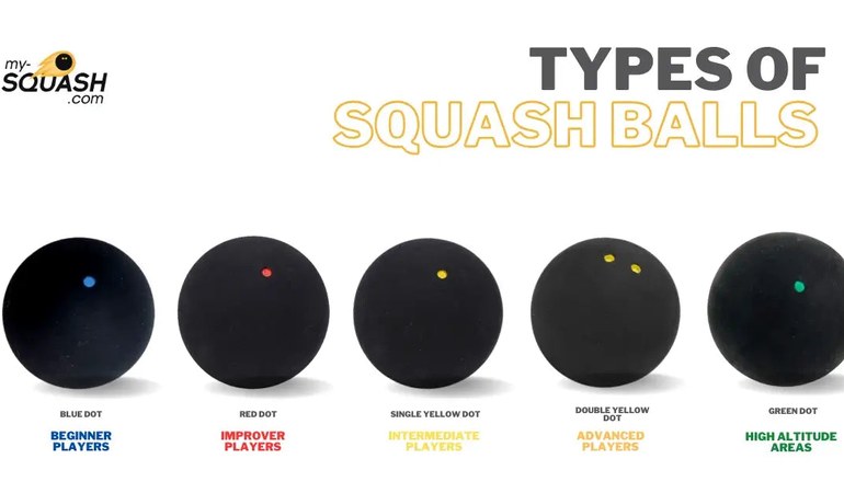 Notable Manufacturers and Brands in Squash Ball Evolution
