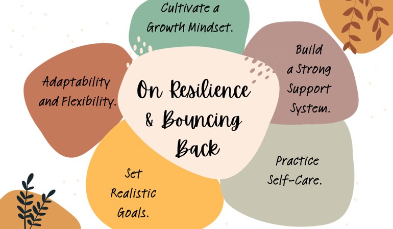 Resilience: Bouncing Back from Setbacks