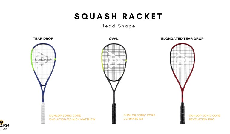 Racquet Design for Different Styles and Skill Levels