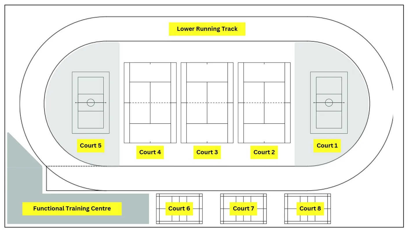 Kinsmen Sports Centre squash venue photo 3 of 3